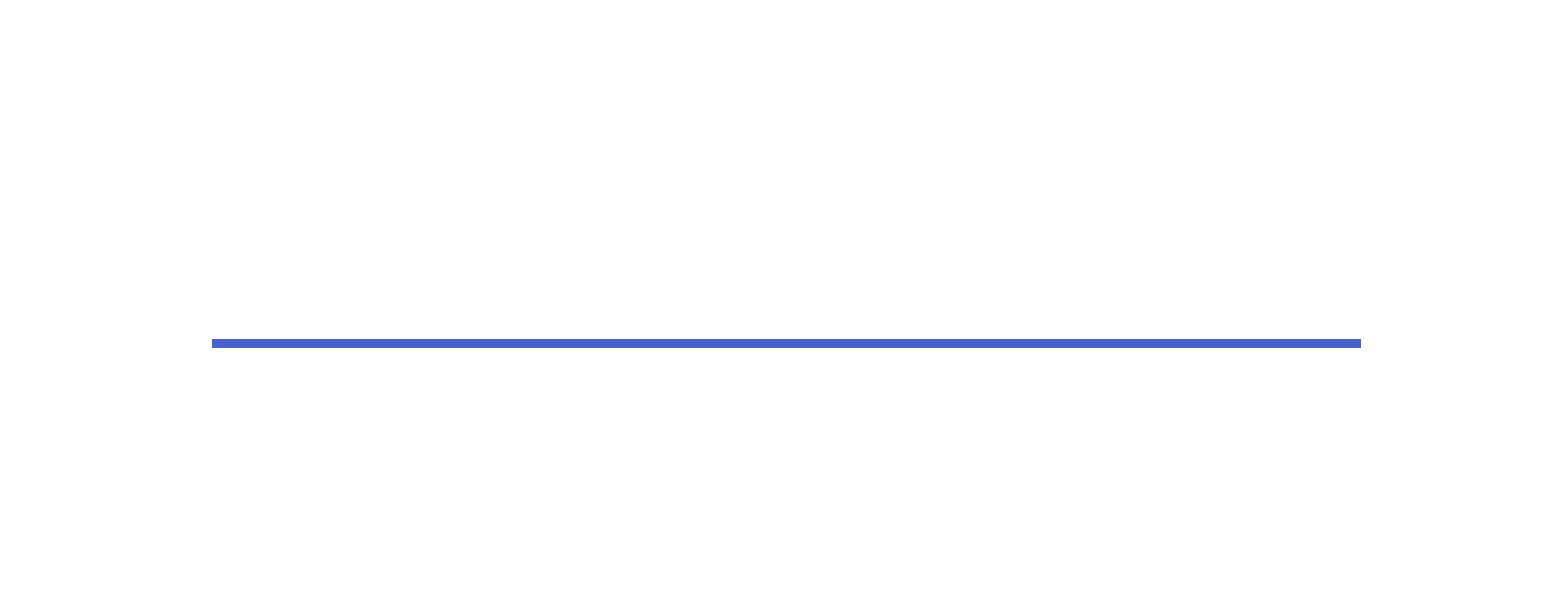 Dorset Resin Flooring